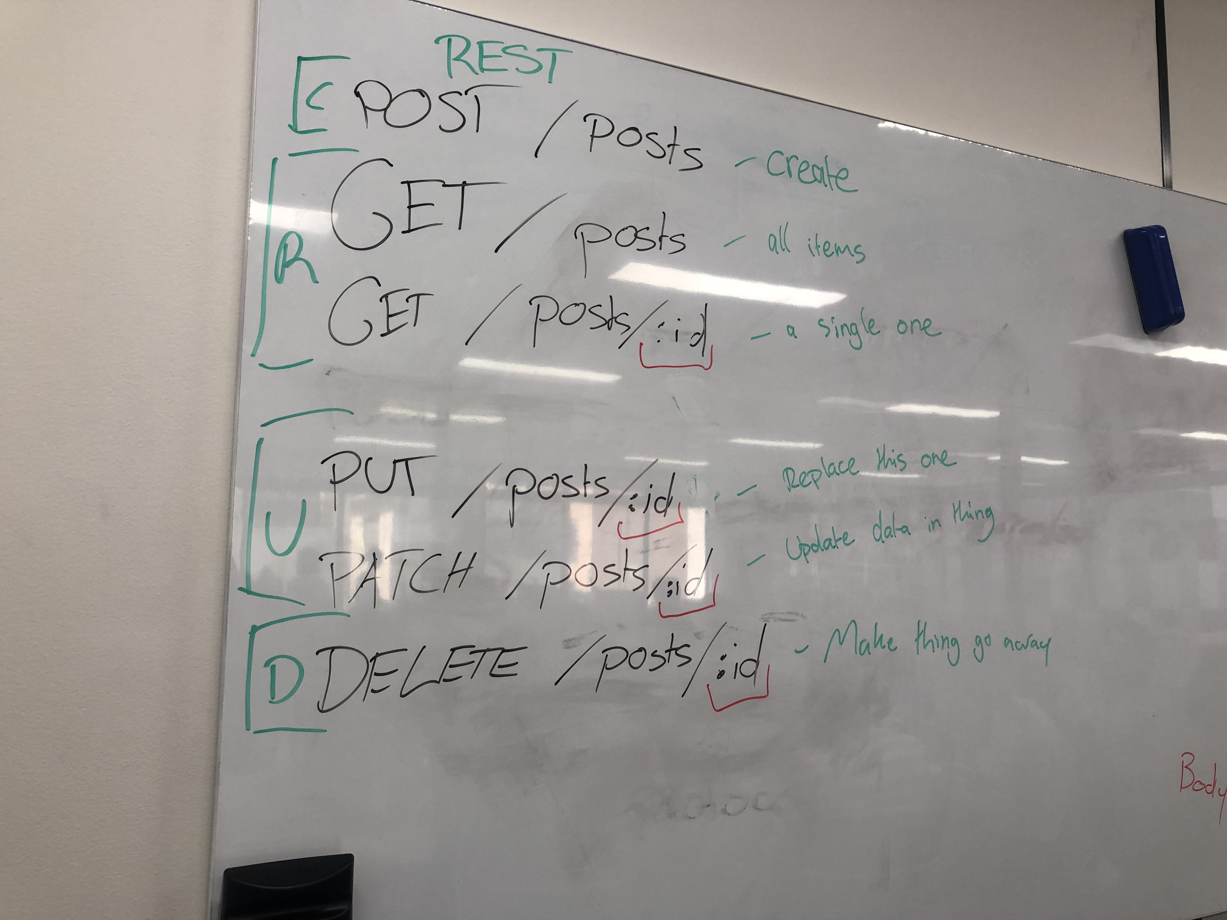 JEP 2 whiteboard